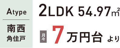 Atype 2LDK 54.97㎡月々7万円台より購入可能