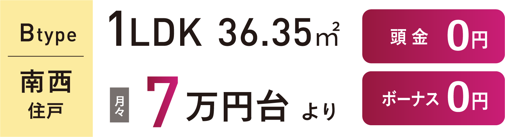Btype 1LDK 36.35㎡月々5万円台より購入可能